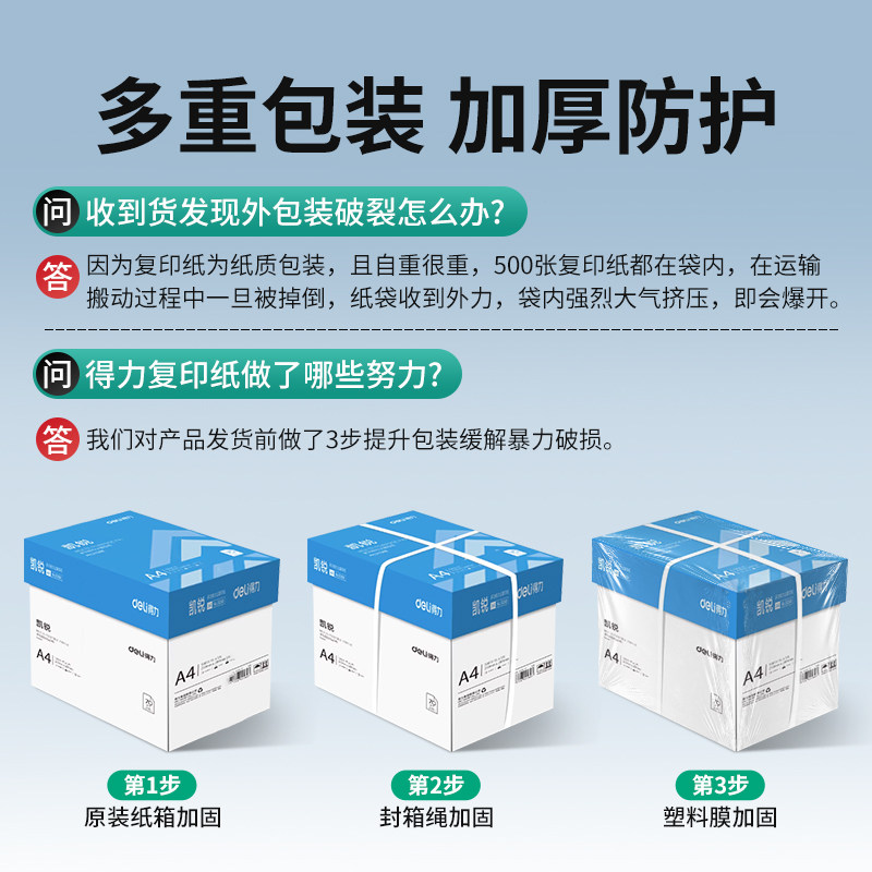 得力a4打印纸双面打印复印纸a4打印草稿纸办公用品70克80克白纸单包500张一箱5包装a4复印纸学生用整箱批发,淘宝优惠券,粉丝福利购,淘宝优惠卷