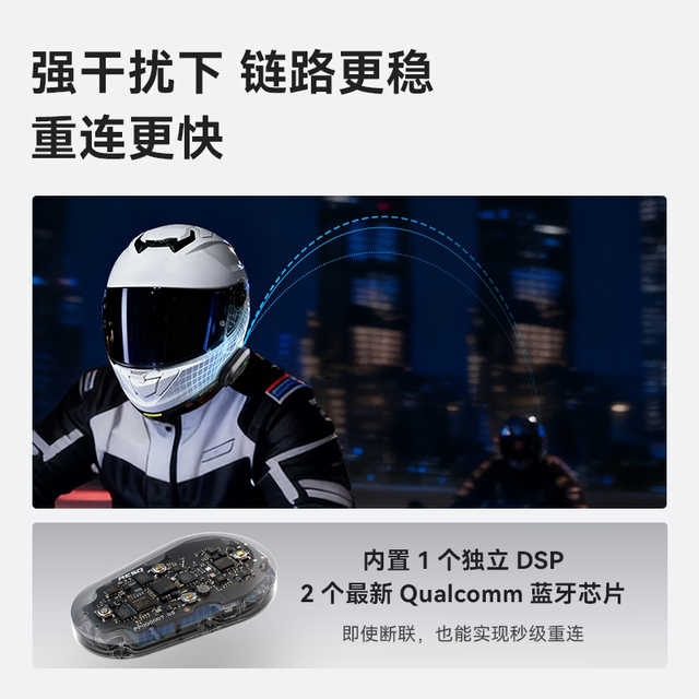 Reso Pilot Bluetooth Headphones Motorcycle Helmet Headphones RESO Bluetooth Headphones Full Helmet Built-in Noise Reduction LITE