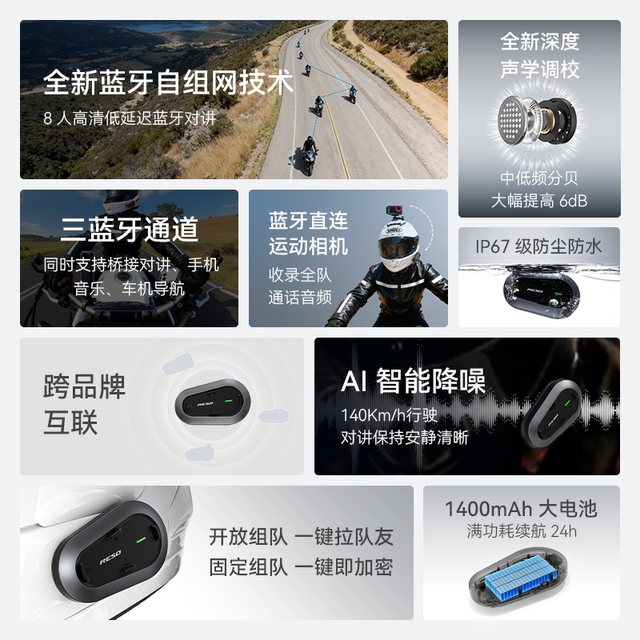 Reso Pilot Bluetooth Headphones Motorcycle Helmet Headphones RESO Bluetooth Headphones Full Helmet Built-in Noise Reduction LITE