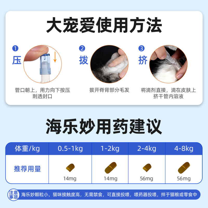 商品缩略图 3