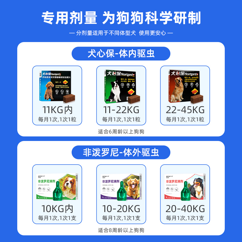 犬心保狗狗体内体外驱虫药内外一体小型犬福泰迪来恩体外驱虫滴剂 - 图1