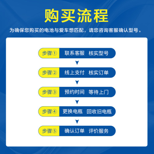 风帆S95L启停EFB蓄电池汉兰达雷克萨斯ES200奥德赛艾力绅汽车电瓶 - 图1