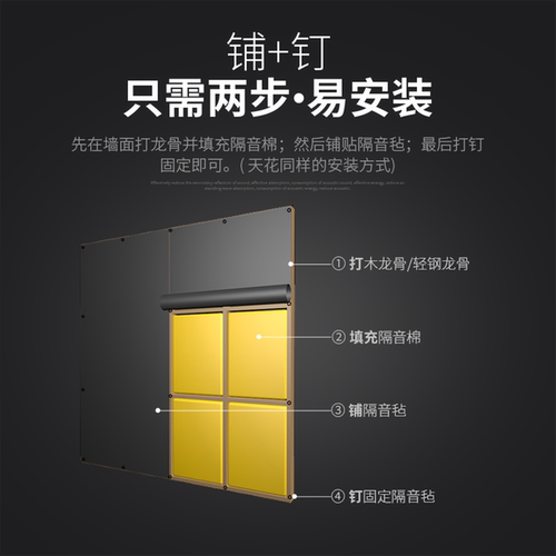 声博士 高分子阻尼隔音毡卧室家用吊顶隔音材料KTV墙面天花隔音毯 - 图2