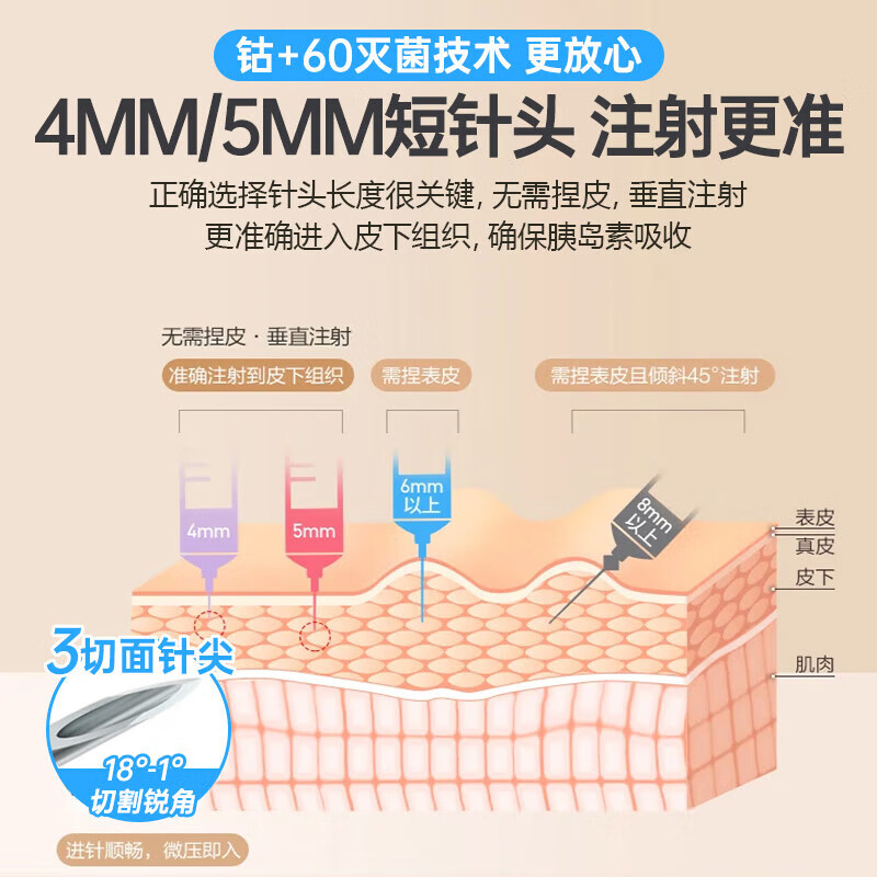 华鸿一次性使用胰岛素笔配套用针诺和笔通用4mm针头注射打门冬 - 图3