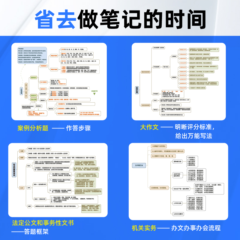 向上遴选2024公务员遴选考试必背干货思维导图笔试面试方法论历年真题山西中央山东云南江苏山东重庆天津北京宁夏各省-图1