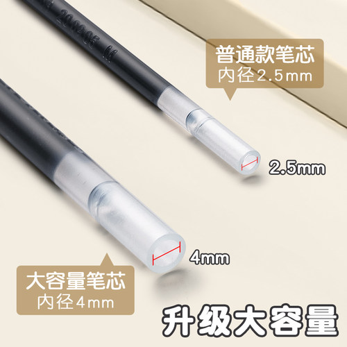 得力按动笔芯0.5mm子弹头按动笔中性笔替芯黑蓝红速干按压式笔芯 - 图1
