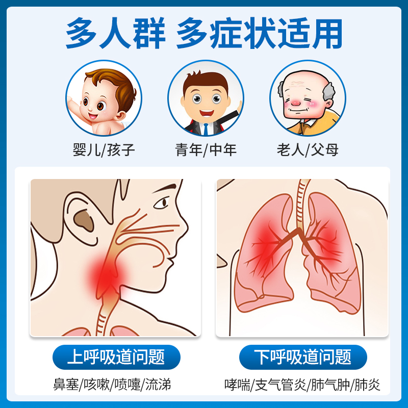 乐康雾化机家用儿童婴儿大人医疗理疗机化痰止咳便携式医用雾化器-图0