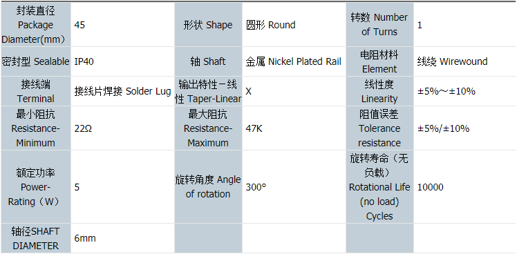 WX112(050) 5W单圈精密线绕电位器 2K2 4K7 10K 22K 47K 可调电阻