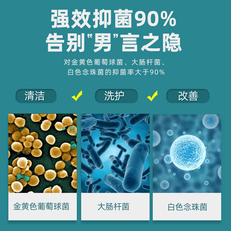 龟头炎治疗霉菌性疱疹男士湿疹药膏 尚黛医疗器械保健理疗