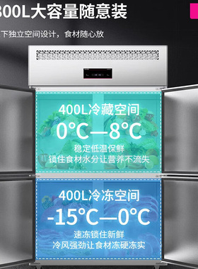 【销量推荐】乐创四六门立式冰箱