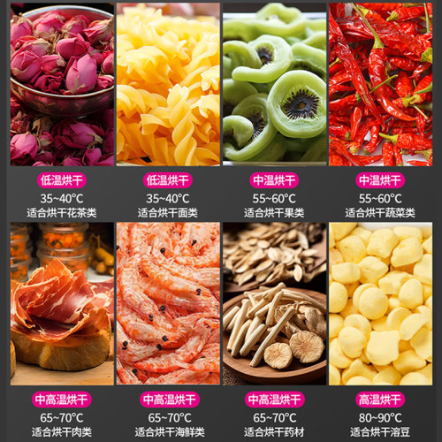 乐创水果烘干机食品果蔬家用宠物零食风干机干果机商用大型全自动 - 图2