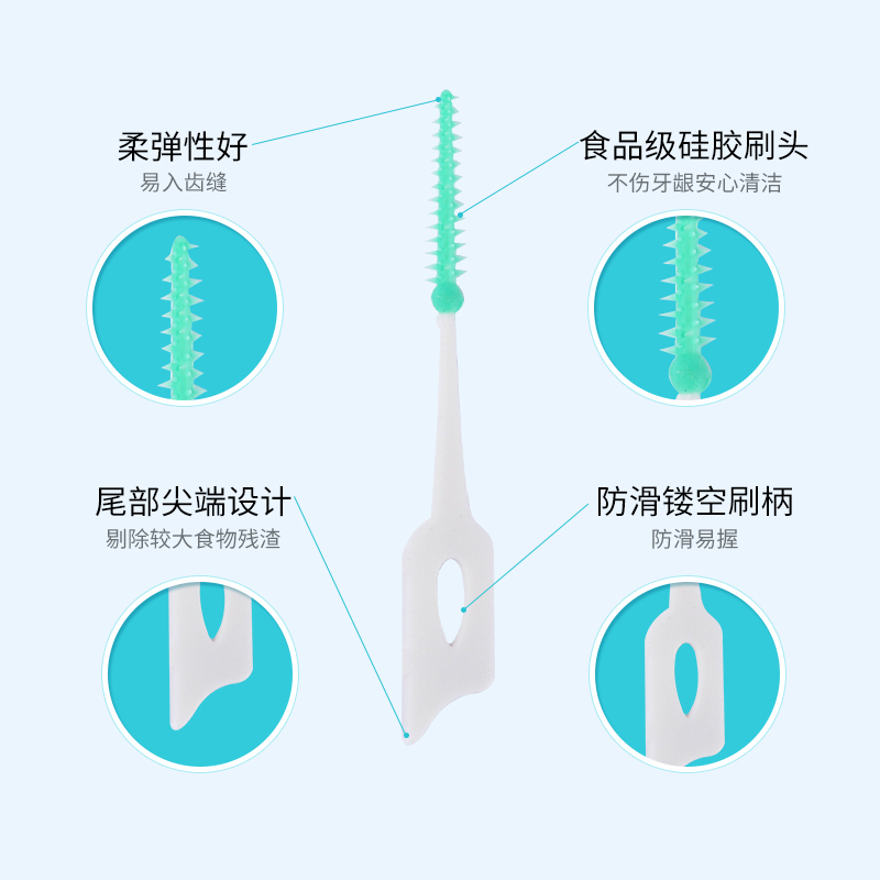 出口级硅胶牙缝刷正畸矫正清洁齿缝隙牙签刷软胶牙间刷150支/盒 - 图2