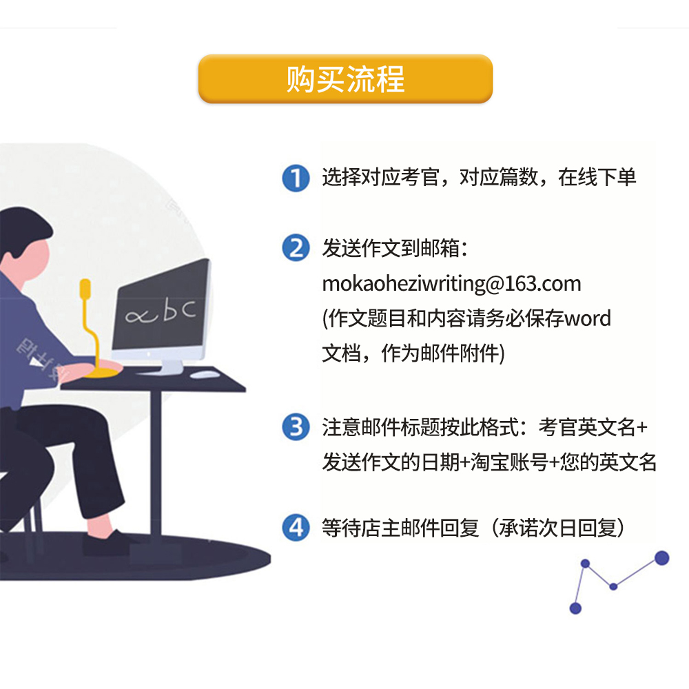 模考盒子IELTS雅思考官写作批改(考官证)作文评分平均提高1.0分-图1