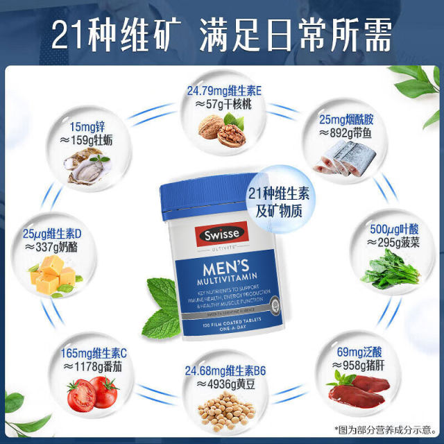 ຜູ້ຊາຍ Multivitamin 120 ພະລັງງານ