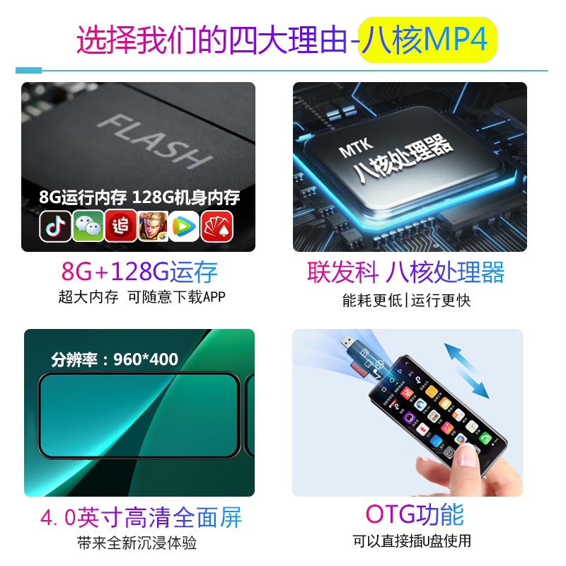 智能mp4wifi可上网mp5全面屏mp6看小说生8+128G专用学生k99mp4 - 图0