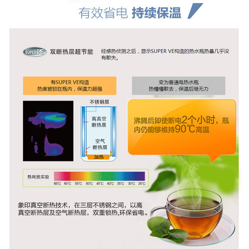 ZOJIRUSHI/象印 CV-DSH40C电热水壶家用保温一体全自动进口烧水壶 - 图1