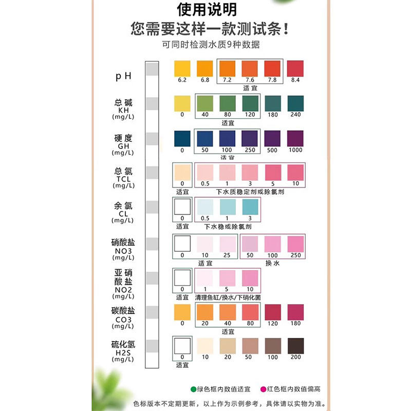 鱼缸水质检测纸试纸水族海水淡水试剂测试盒检测仪鱼塘测水盒PH,淘宝优惠券,粉丝福利购,淘宝优惠卷