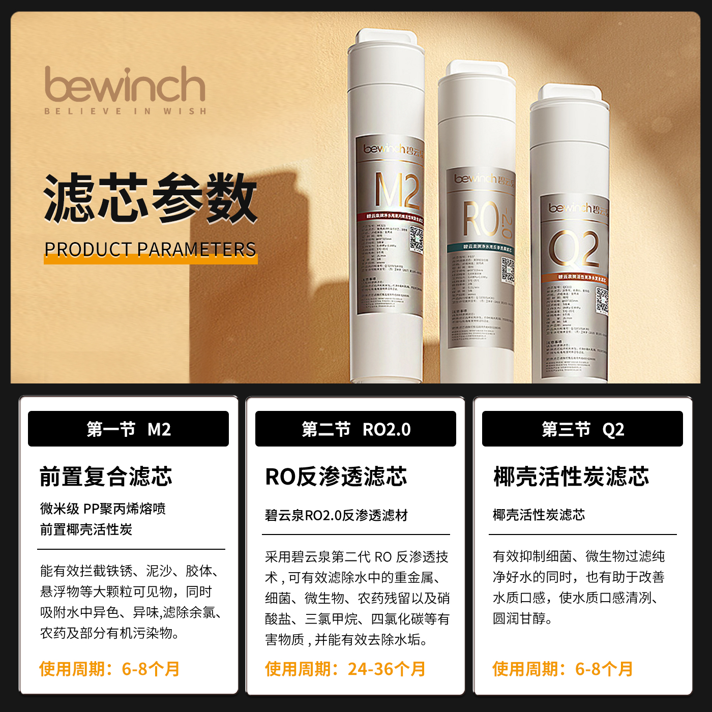 bewinch碧云泉g7/R509M净水器滤芯T5/R7/A9净水机RT509旗舰店官网 - 图2