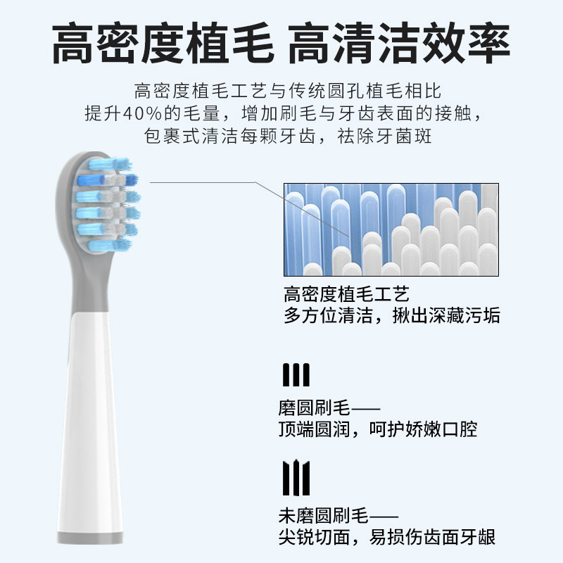 teetips适配笑容加usmile儿童电动牙刷头替换头Q10/Q3/Q3S/Q4/S10 - 图2