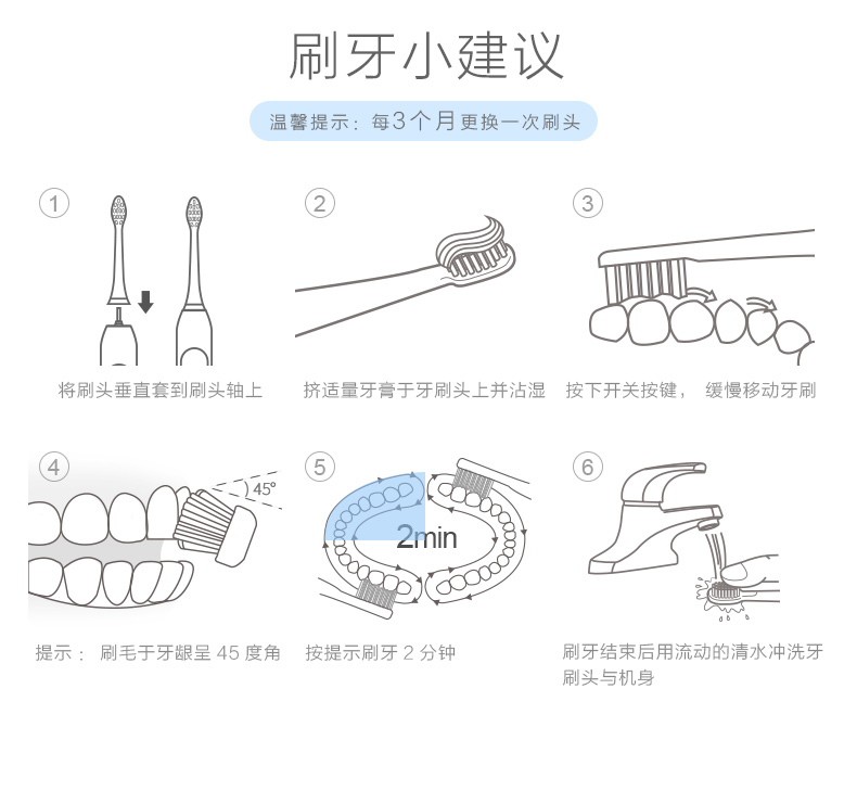 teetips适配SOOCAS素士电动牙刷头x1/x3/x3u/x5/v1/V2/D3替换通用-图2