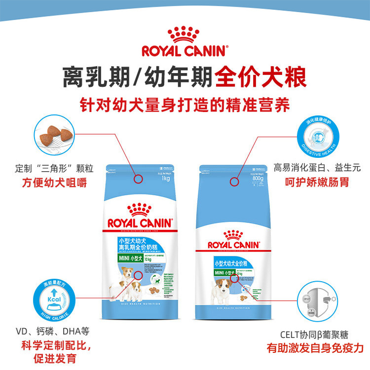 皇家狗粮MIS30小型犬奶糕MIJ31幼犬粮2kg泰迪柯基怀孕母犬及粮3kg - 图0