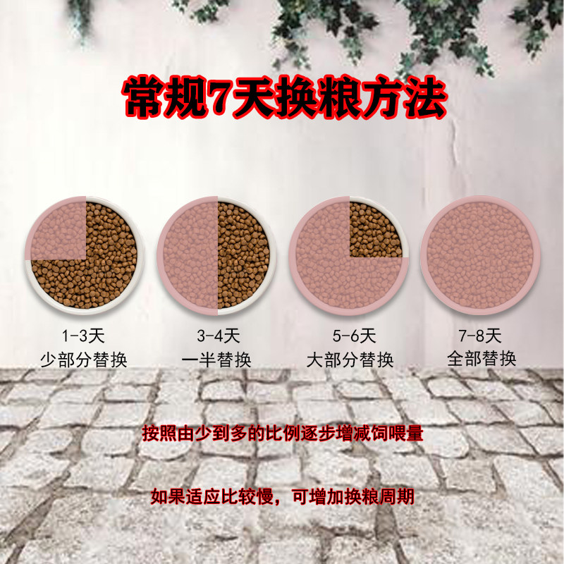 皇家处方粮猫粮DS46成猫糖尿病处方粮1.5KG高蛋白低升糖指数