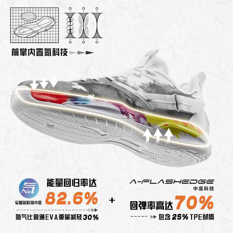 【618预售】安踏海沃德3GH3小棉袄丨氮科技篮球鞋2023实战运动鞋_运动鞋new 第1张