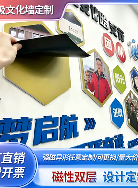磁吸文化墙pvc亚克力海报照片墙