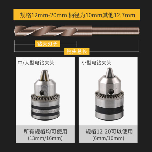 小柄麻花钻头钻铁不锈钢木工打孔12转头14mm15 16 18 20 22 25 30 - 图3