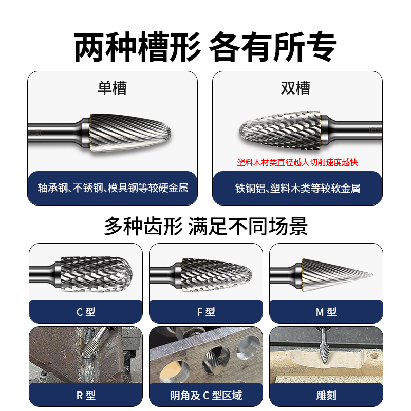 超硬钨钢打磨磨头硬质合金旋转锉不锈钢扩孔电动电磨头铣刀钻头-图3