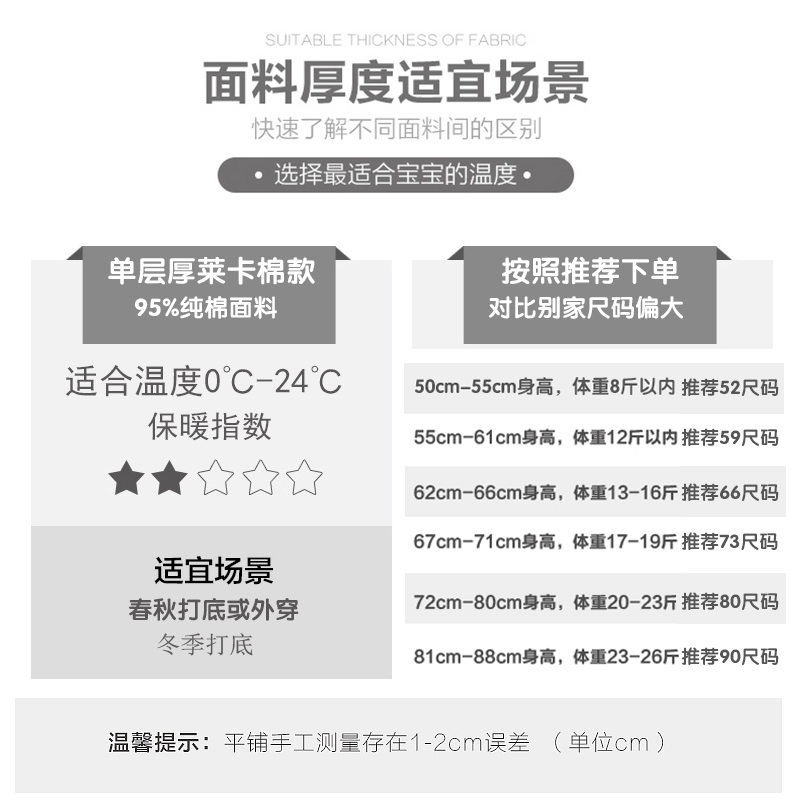 凡爱宝贝 连体哈衣儿童秋冬莱卡棉厚纯棉贴身0-2岁2019新10316 - 图2