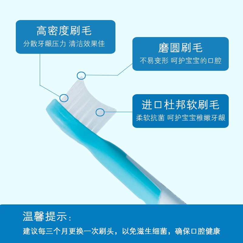 适配飞利浦儿童电动牙刷头HX6322/6312/6320/6340/6042/6350/软毛 - 图1