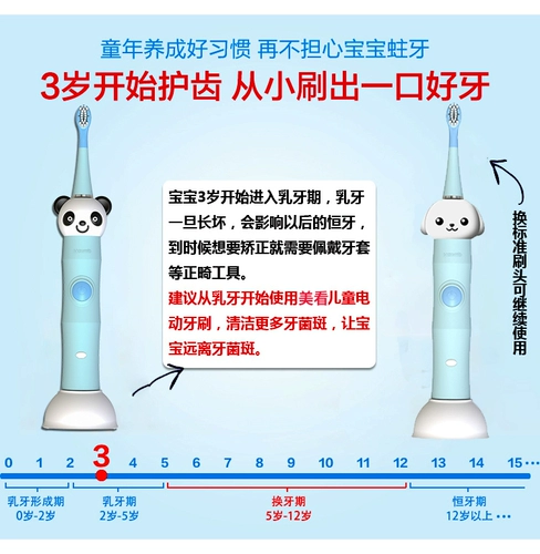 Mcomb Электрическая перезаряжаемая зубная щетка, детский мягкий пищевой силикон, 3-6-12 лет