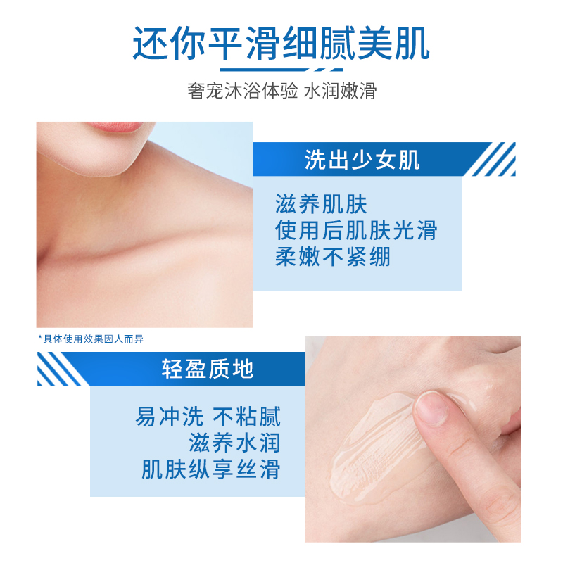 sakose旗舰店sakose凡士林护肤沐浴露持久留香500ml烟酰胺修护湿润沐浴乳液1
