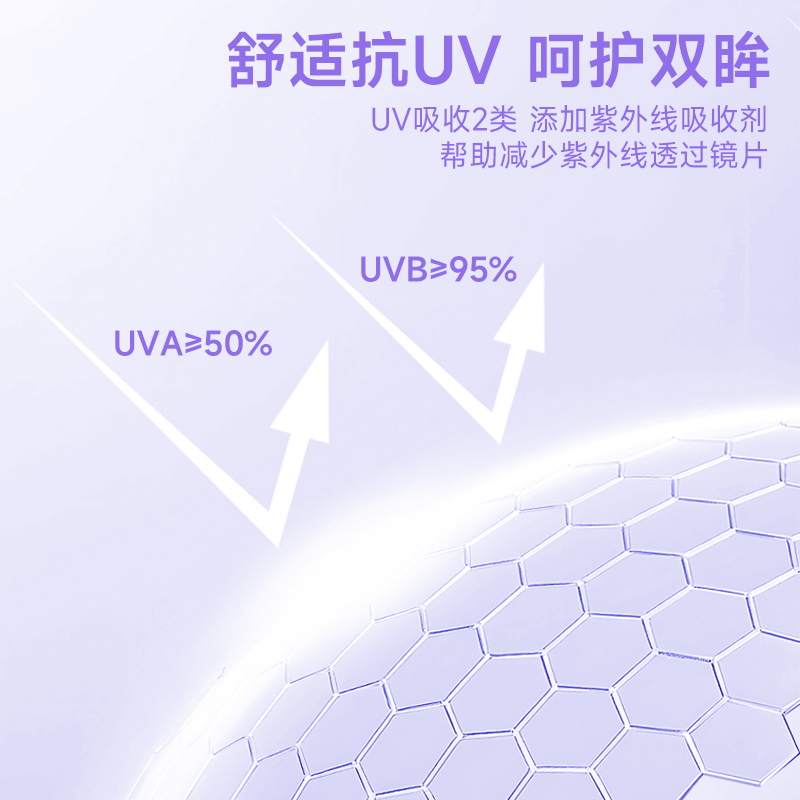 ENA HIBLUE隐形近视眼镜季抛2片非月抛学生隐形蓝片水润官旗正品 - 图2