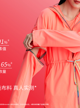 后益防晒衣彩色缩腰防紫外线外套