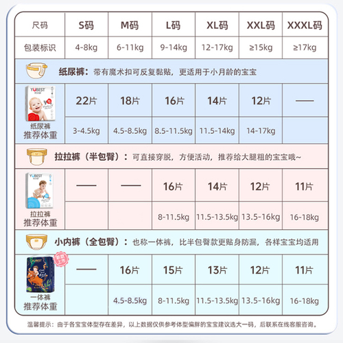 优贝舒拉拉裤全包一体裤婴儿尿不湿干爽透气宝宝纸尿裤正装试用装