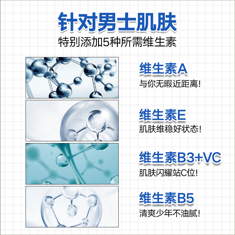 伦敦圈层维生素洗面奶水乳护肤品套装正品控油夏季清爽沐浴露洗发-图3