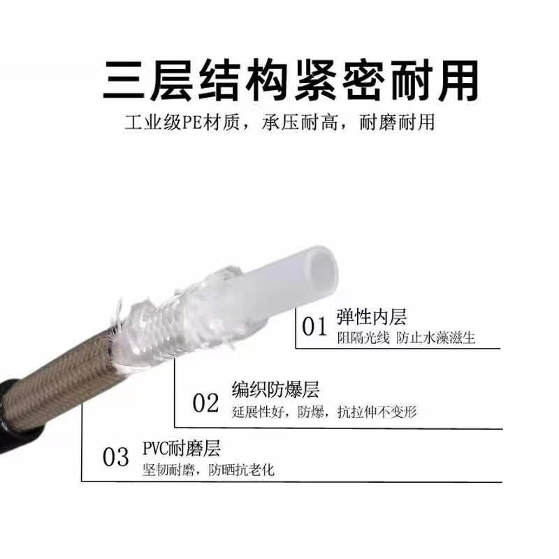 家用洗车机不锈钢高压水枪水管防爆管套装刷车神器清洗机配件喷头-图0