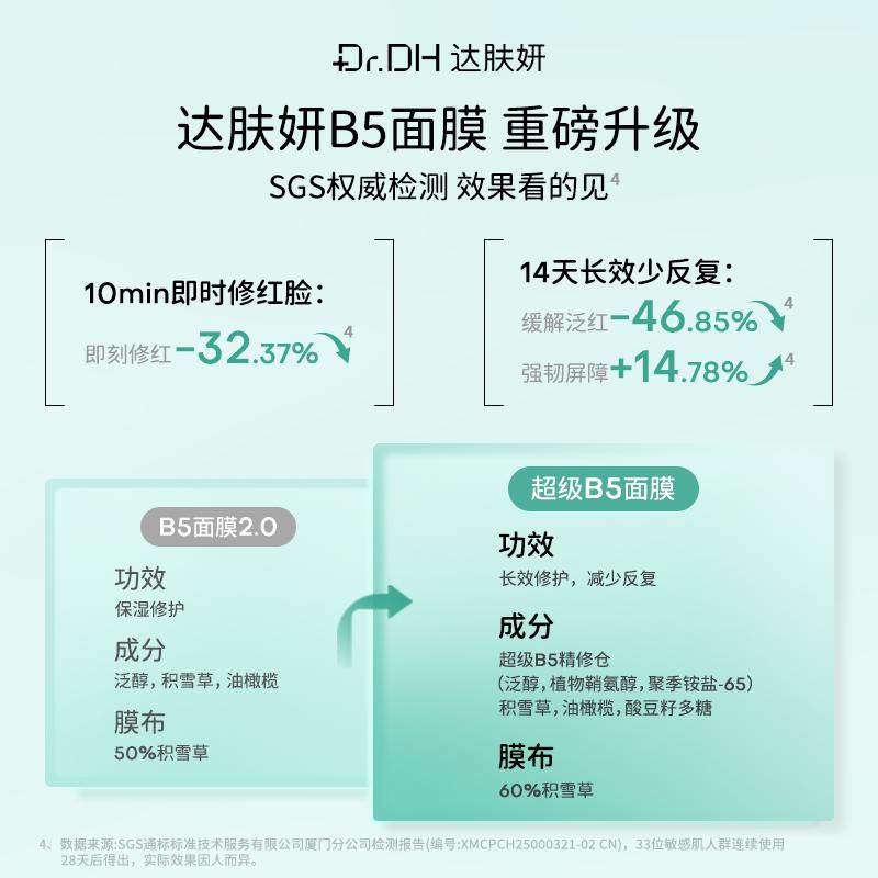 达肤妍【升级3.0版】达肤妍B5面膜舒缓敏感肌补水保湿,淘宝优惠券,粉丝福利购,淘宝优惠卷