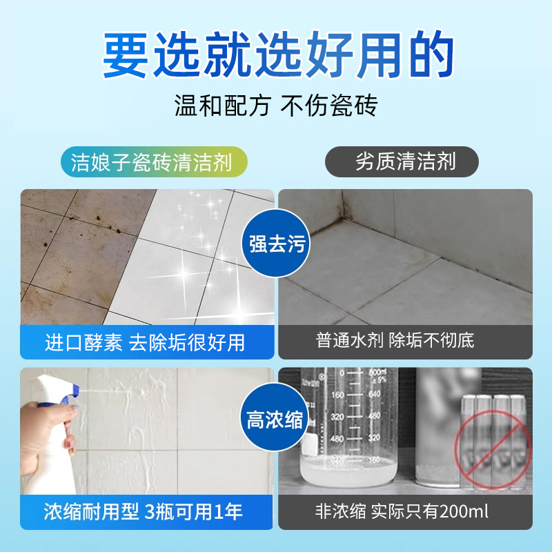 瓷砖地板清洁剂强力去污抛光去黄垢洗卫生间厕所浴室磁砖翻新神器