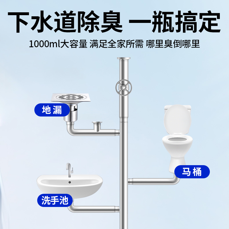 下水道除臭剂厕所卫生间去味厨房马桶地漏管道反味消除异味非神器