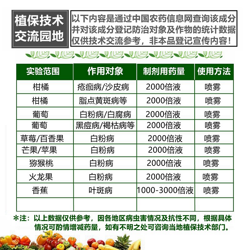 25%吡唑醚茵酯正品农药叶斑病赤霉病专用杀菌剂吡唑醚菌酯悬浮剂 - 图2