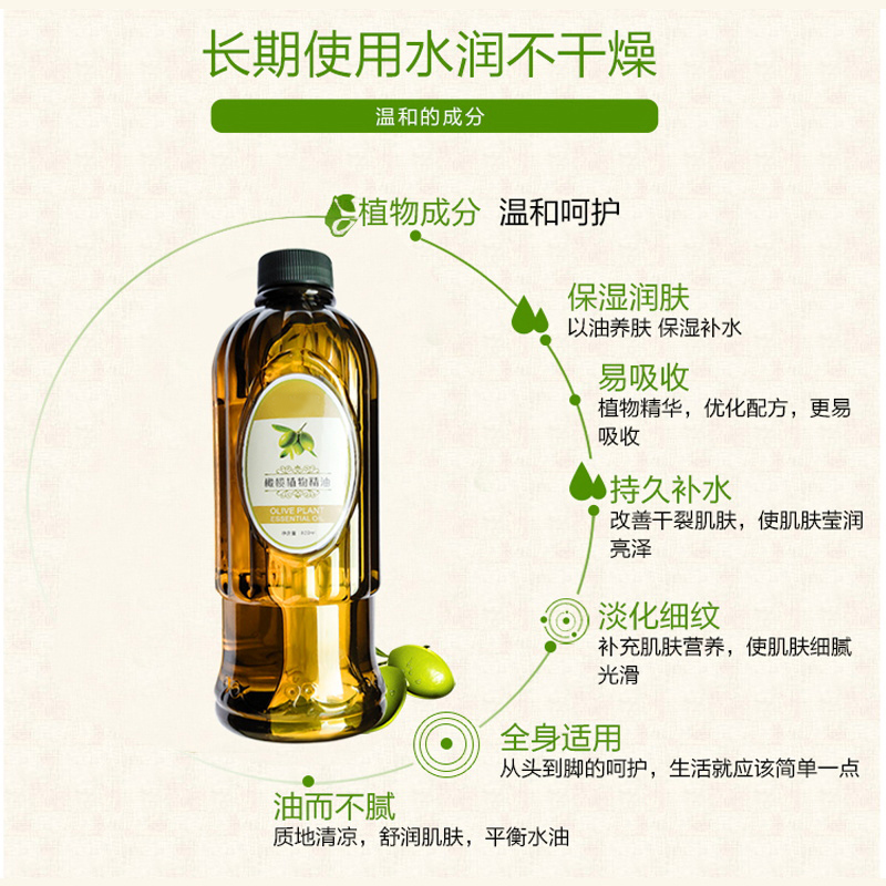 茁美化妆品旗舰店橄榄油护肤精油护发女按摩全身脸部面部身体护肤品防干裂补水保湿3