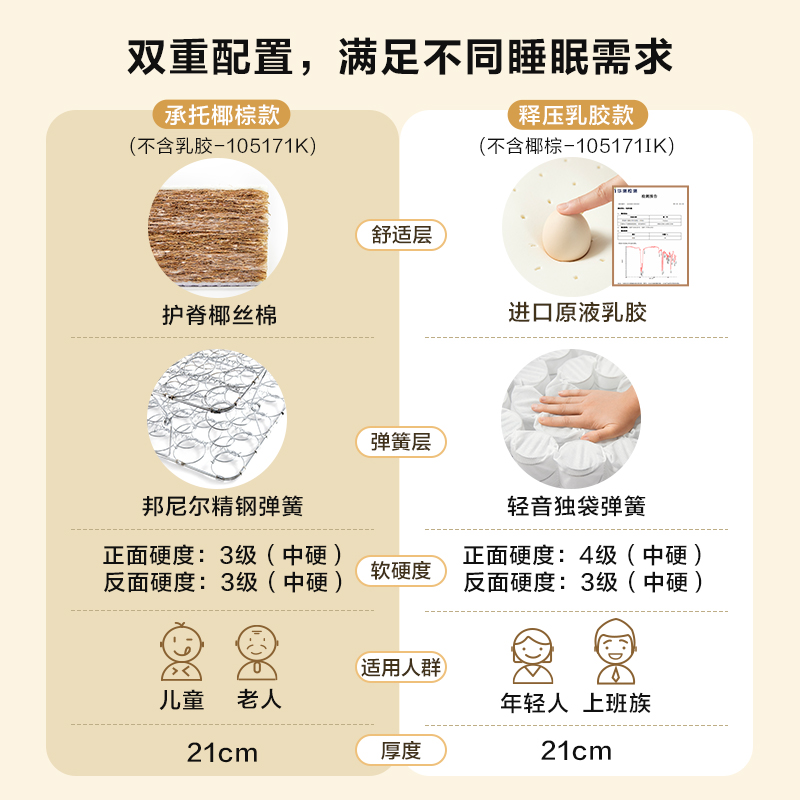 【会员专享】全友家居椰棕床垫席梦思家用乳胶床垫卧室弹簧床垫 - 图0