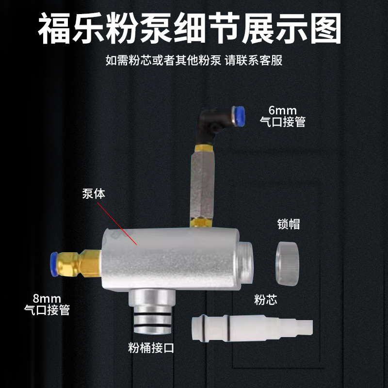 kci粉泵金马粉泵福乐诺信瓦格纳喷塑机喷涂机配件静电喷枪配件-图0