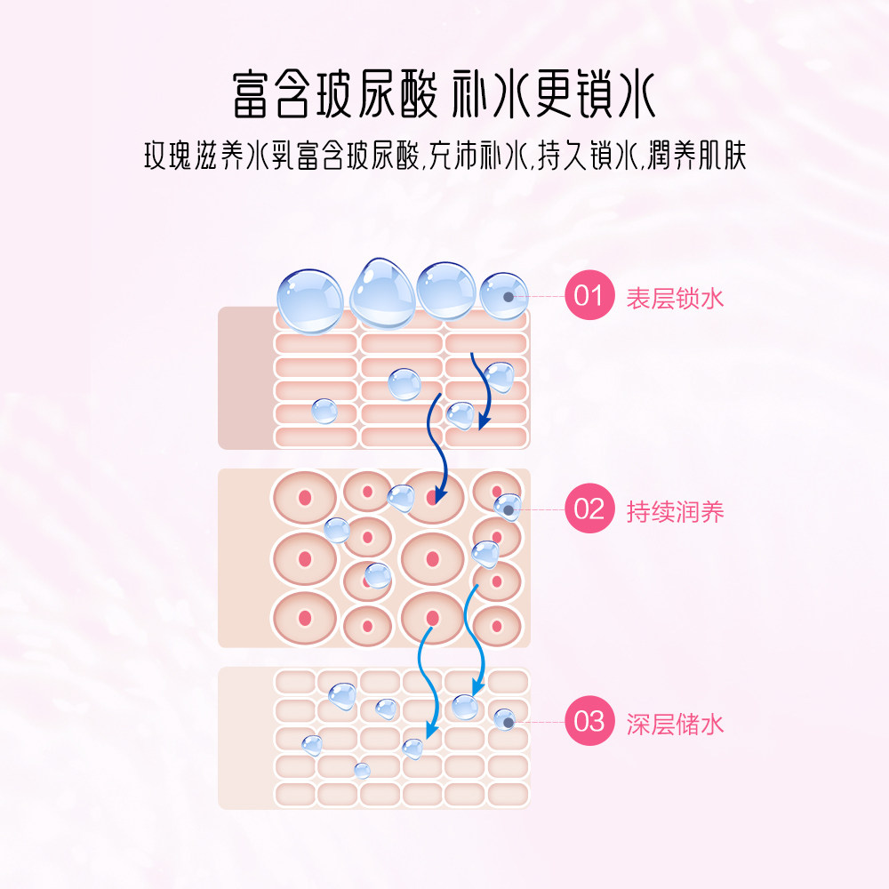  御泥坊湖南化妆水/爽肤水