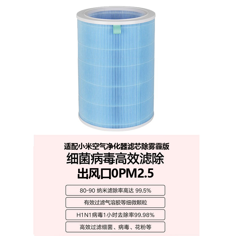 适配小米空气净化器滤芯2S123代pro4lite除甲醛抗菌版PM2.5过滤网 - 图2