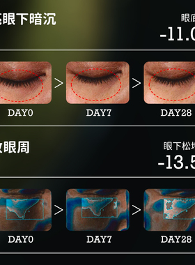 俊平龙井茶萃澄澈精华眼油1ml