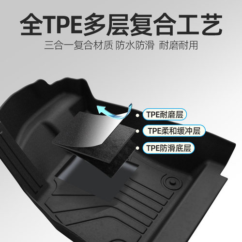 适用于吉利帝豪GS脚垫TPE全包围专用汽车内地毯16/17/18/19/20款 - 图0